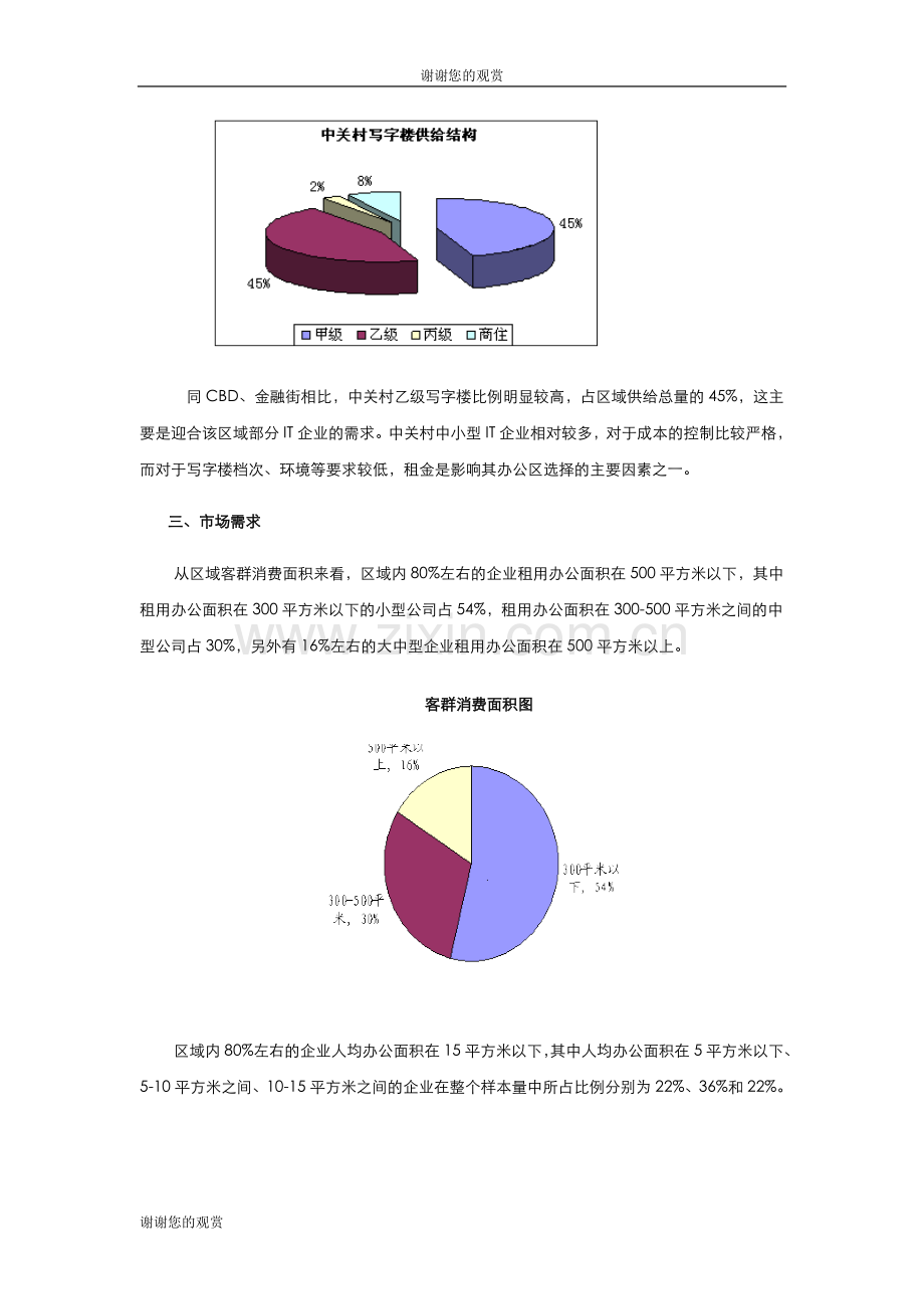 中关村写字楼市场调研报告.doc_第3页