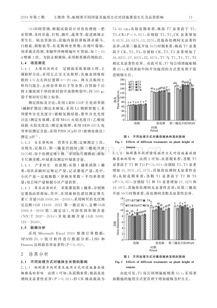 蚯蚓粪不同用量及施用方式对设施番茄生长及品质影响.pdf_第3页