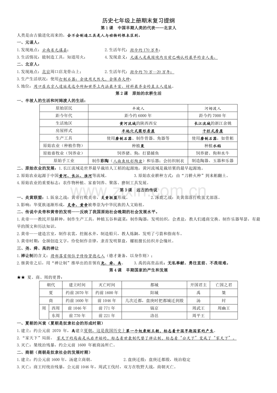 人教部编版历史七年级上册期末复习提纲.doc_第1页