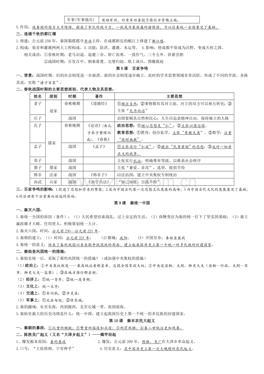 人教部编版历史七年级上册期末复习提纲.doc_第3页