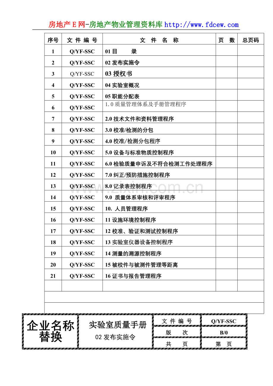 实验室质量手册范本.doc_第3页