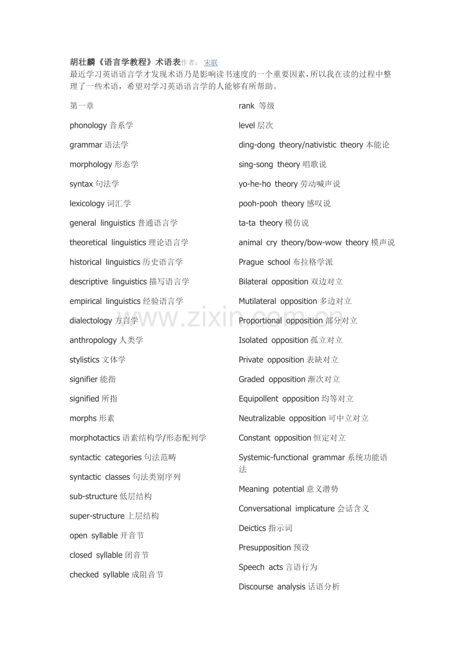 英语语言学教程胡壮麟术语大集合.doc_第1页