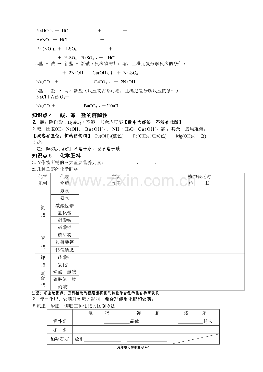 新人教版九年级化学第一轮复习第十一单元导学案.doc_第2页