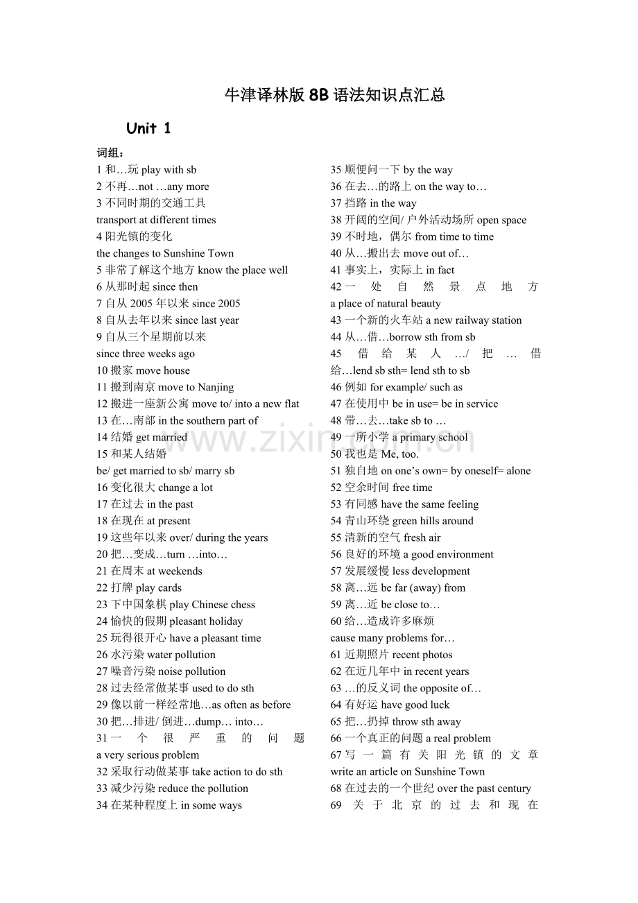 牛津译林版8B语法知识点汇总.doc_第1页