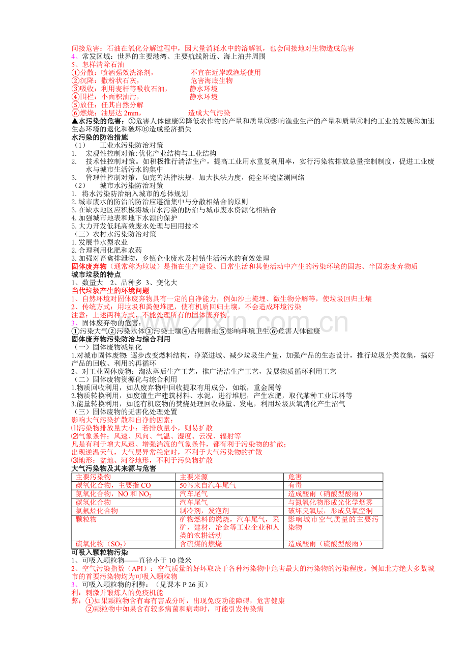 高中地理环境保护选修6-知识点.doc_第2页