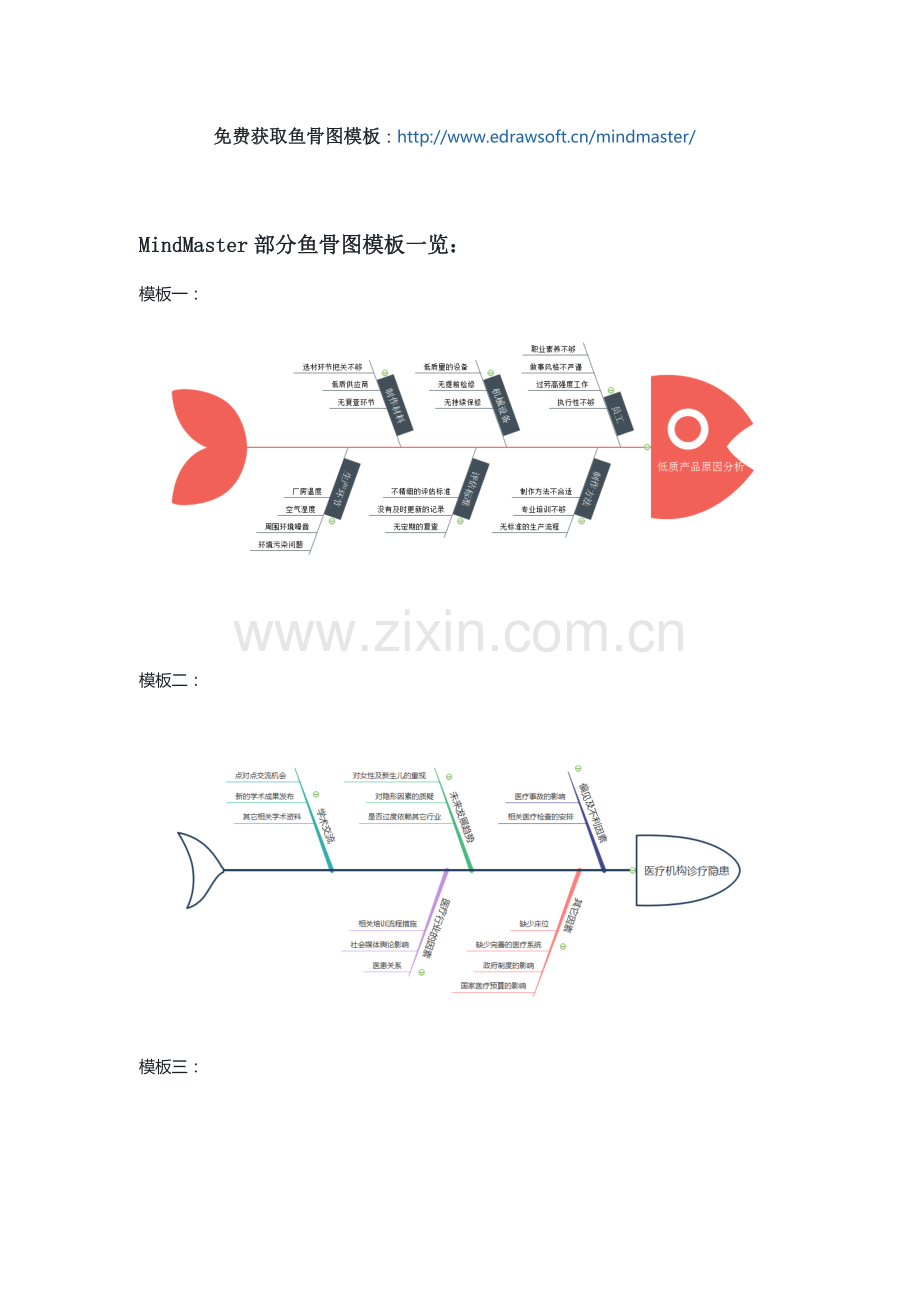 可编辑鱼骨图PPT模板.doc_第2页