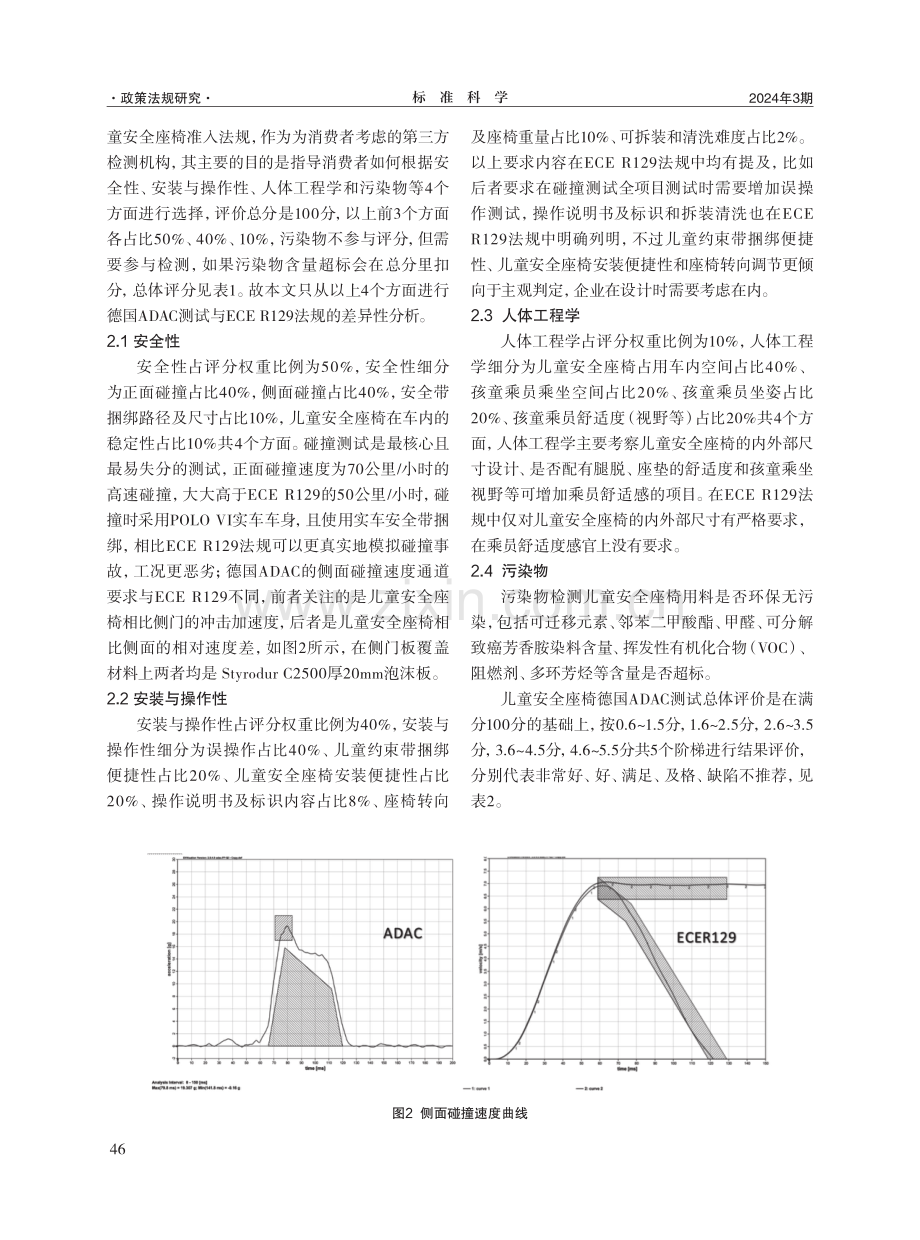 基于儿童安全座椅的德国ADAC测试与ECE R129法规差异性研究.pdf_第3页