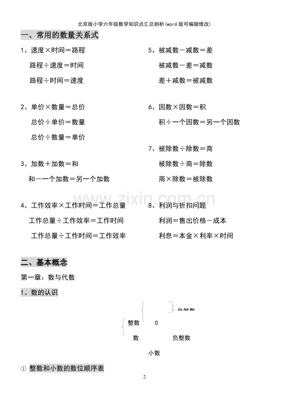 北京版小学六年级数学知识点汇总剖析.pdf_第2页