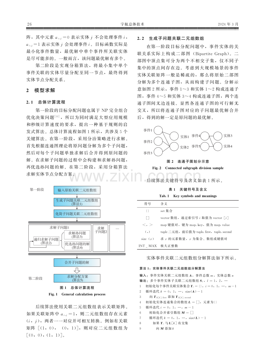 分布式仿真系统实体节点分配问题实时求解算法.pdf_第3页