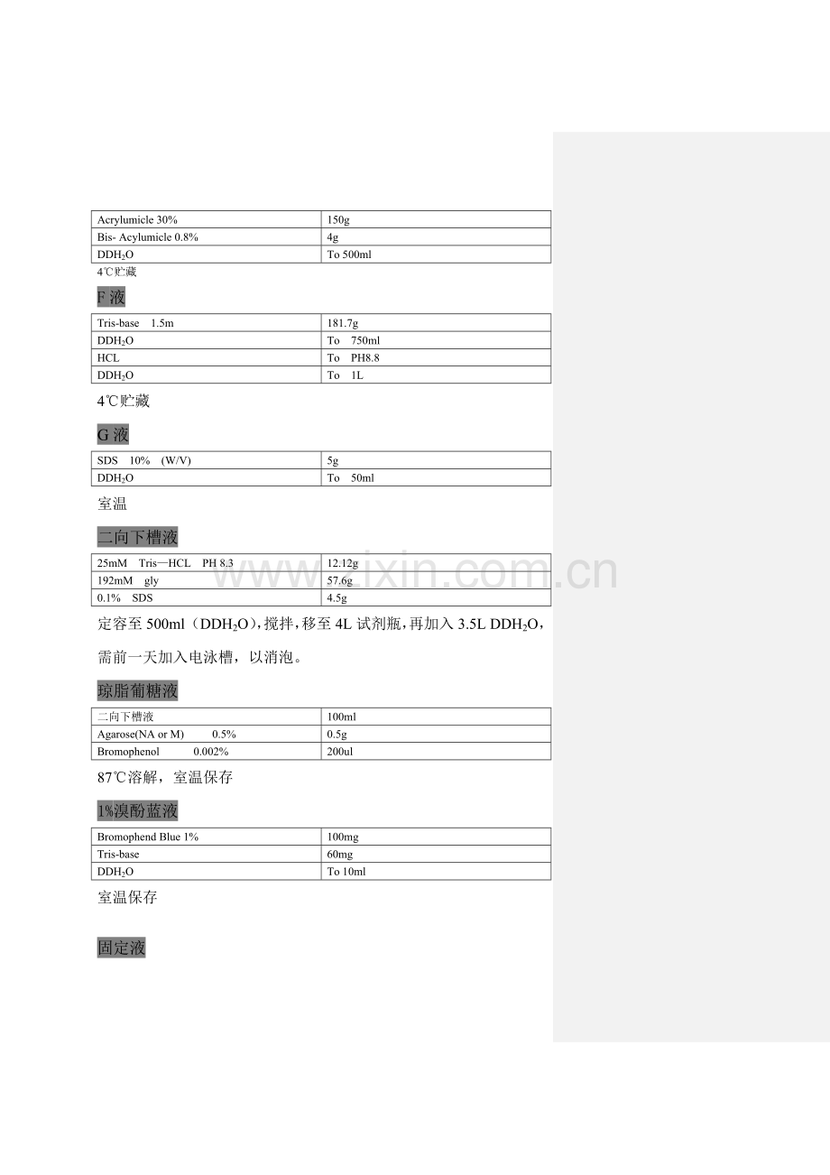 双向电泳试剂配制以及protocol.doc_第2页