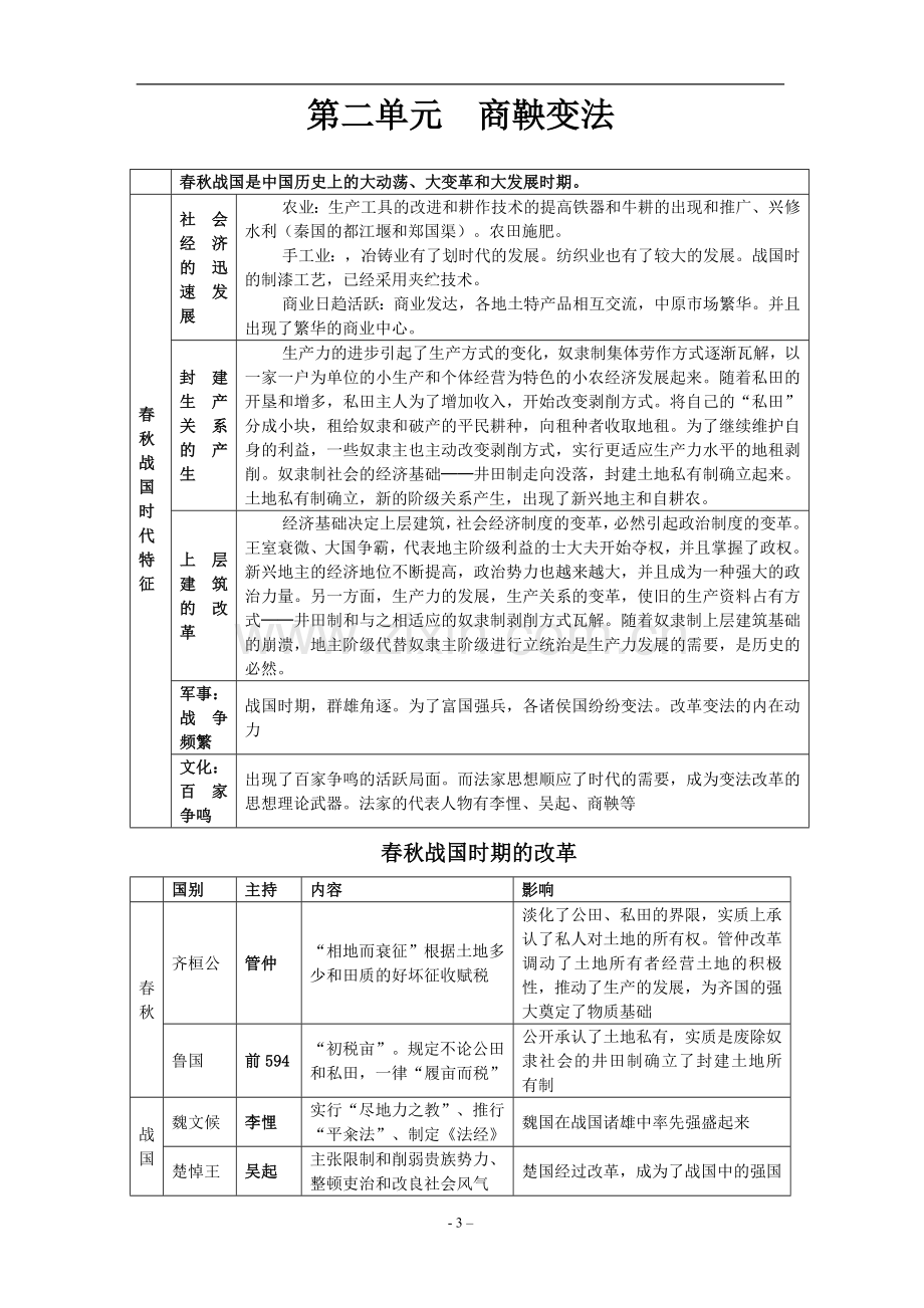 高中历史选修一《历史上重大改革回眸》知识点归纳与总结.doc_第3页