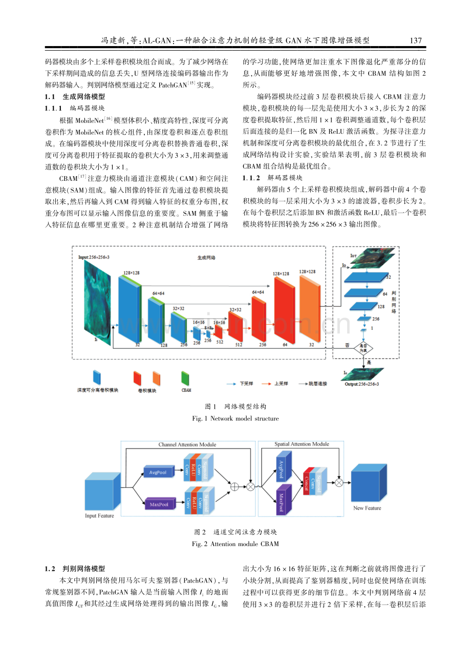 AL-GAN：一种融合注意力机制的轻量级GAN水下图像增强模型.pdf_第3页