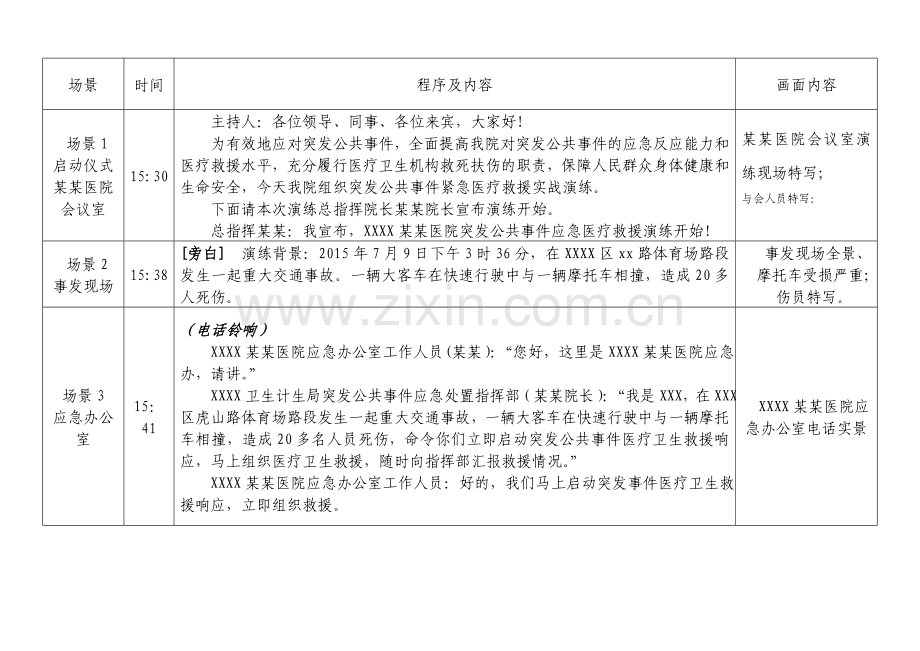 突发公共事件紧急医疗救援演练脚本讲解.doc_第2页