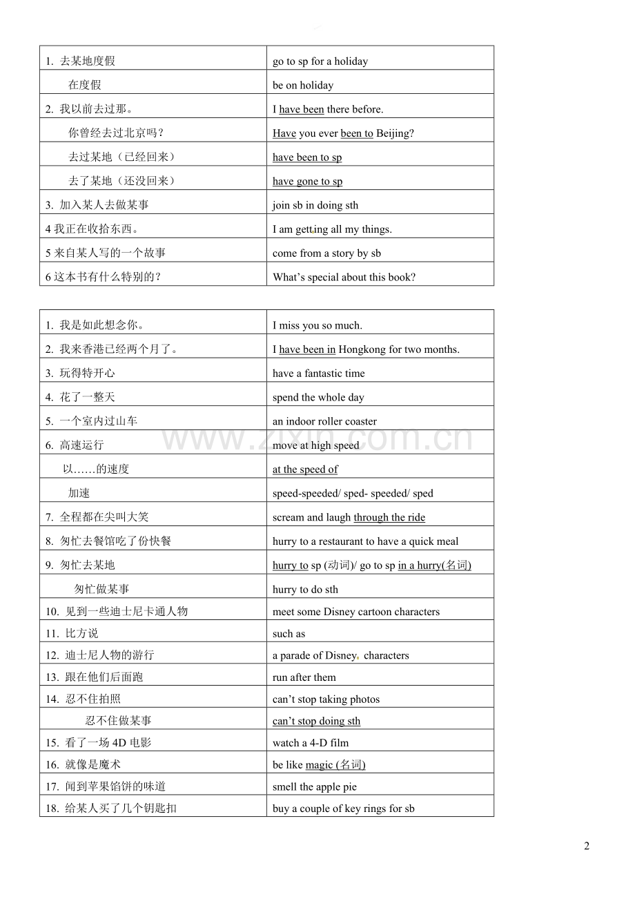 牛津译林版八年级英语下册各单元知识点归纳(Units1-8).doc_第2页