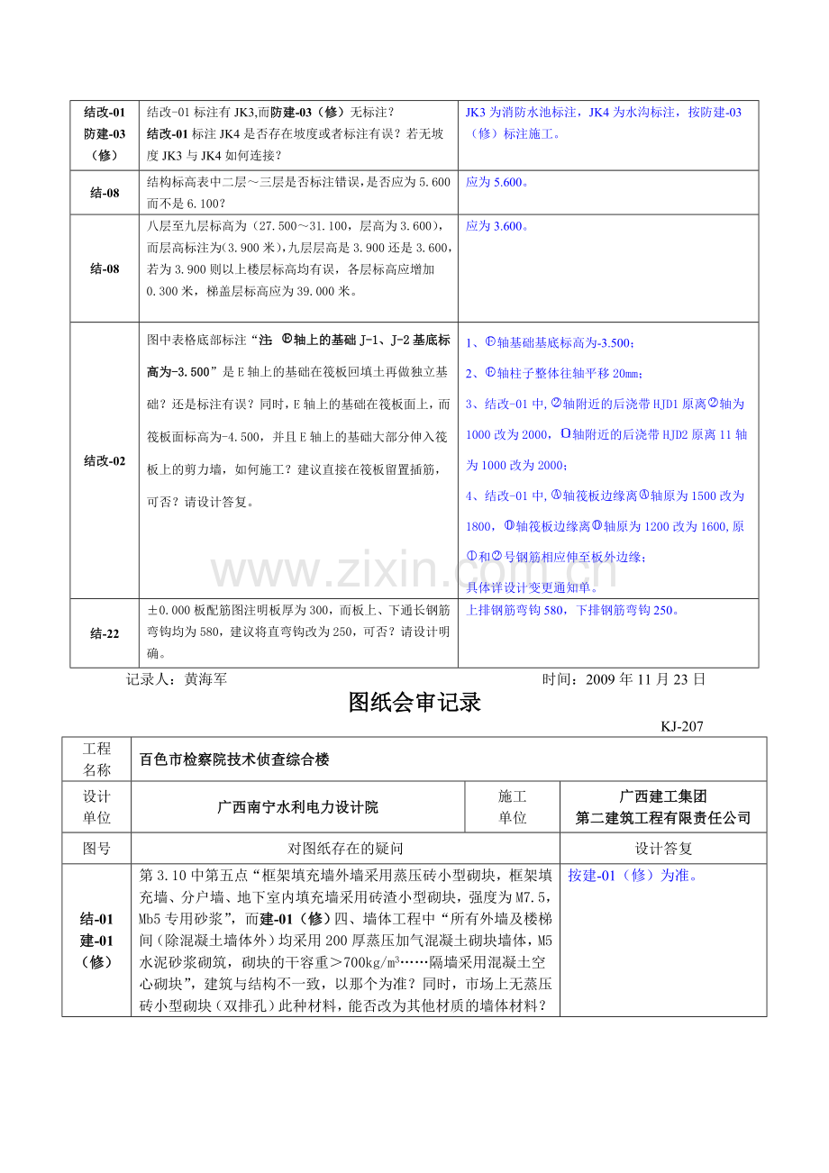 图纸会审记录.doc_第3页