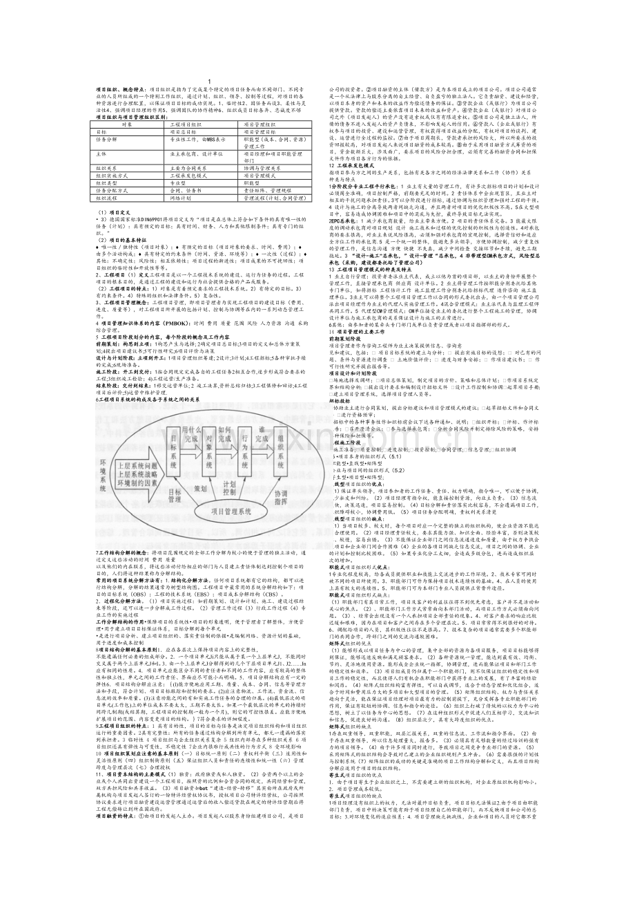 工程项目管理知识点总结.doc_第1页