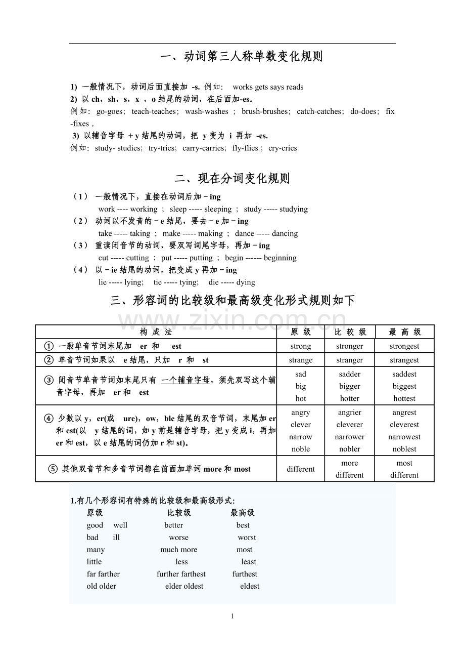 动词各种词性变化规则.doc_第1页