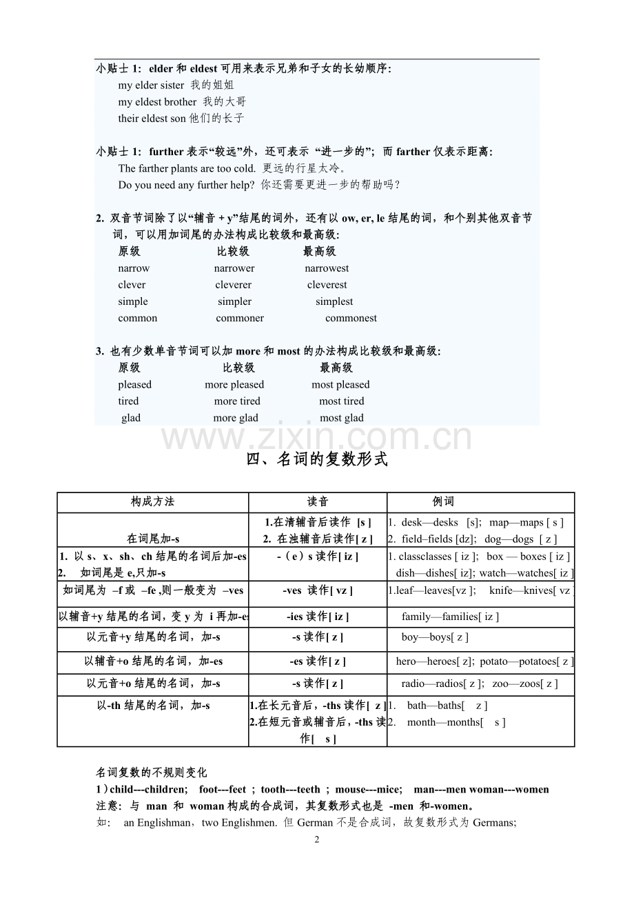 动词各种词性变化规则.doc_第2页