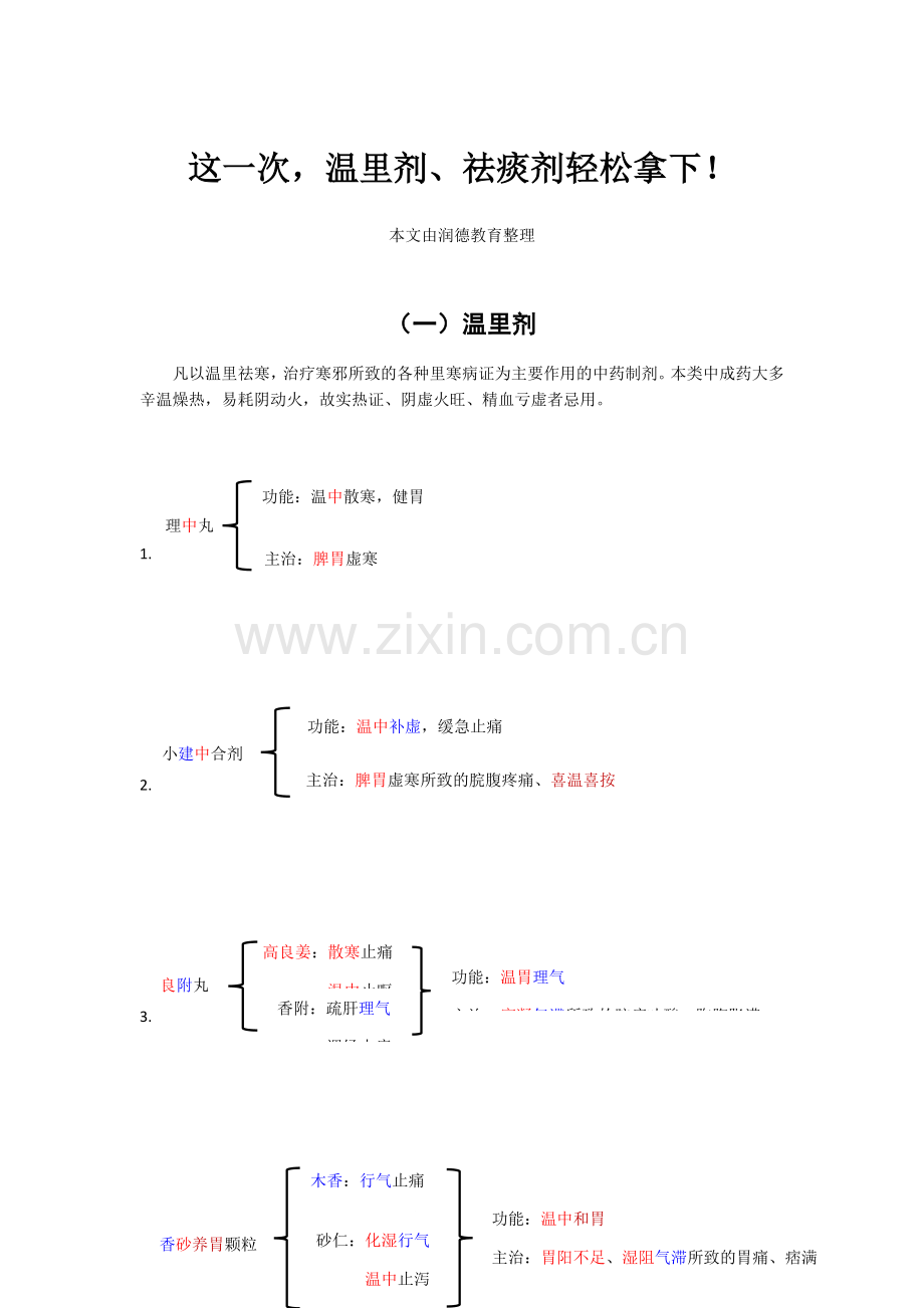 中药学专业知识二：这一次-温里剂、祛痰剂轻松拿下.doc_第1页