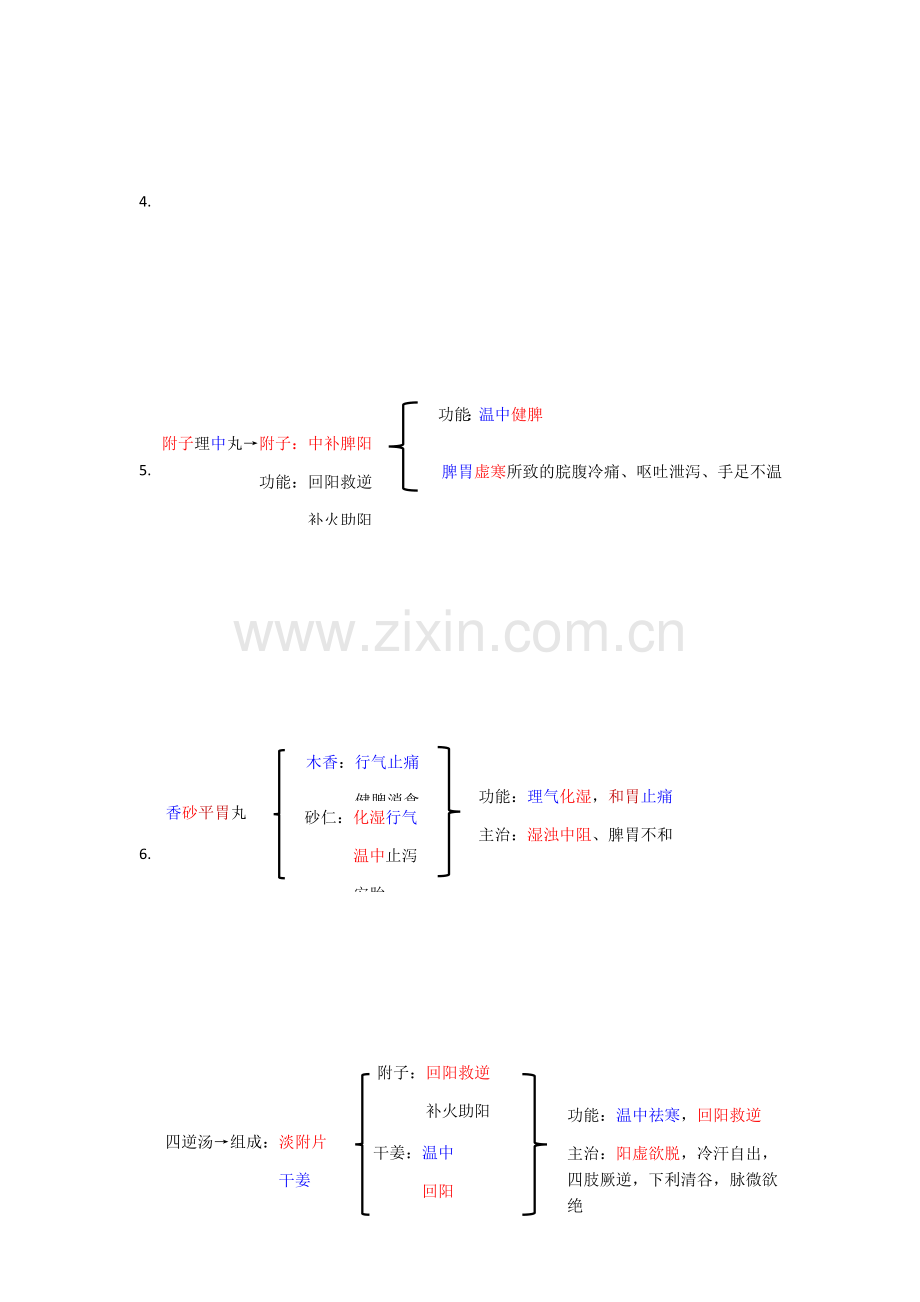 中药学专业知识二：这一次-温里剂、祛痰剂轻松拿下.doc_第2页