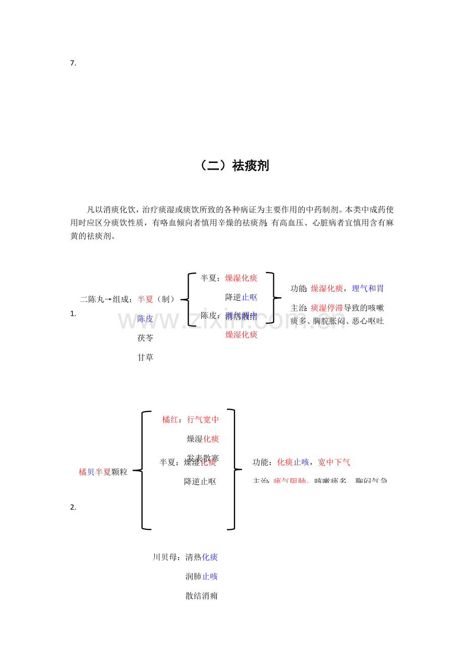 中药学专业知识二：这一次-温里剂、祛痰剂轻松拿下.doc_第3页