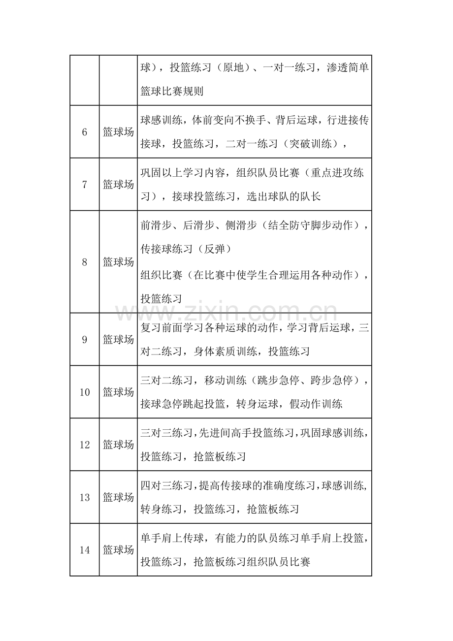 篮球社团训练计划及总结.doc_第2页