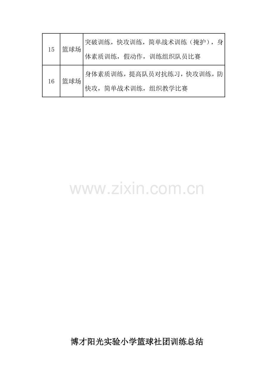 篮球社团训练计划及总结.doc_第3页