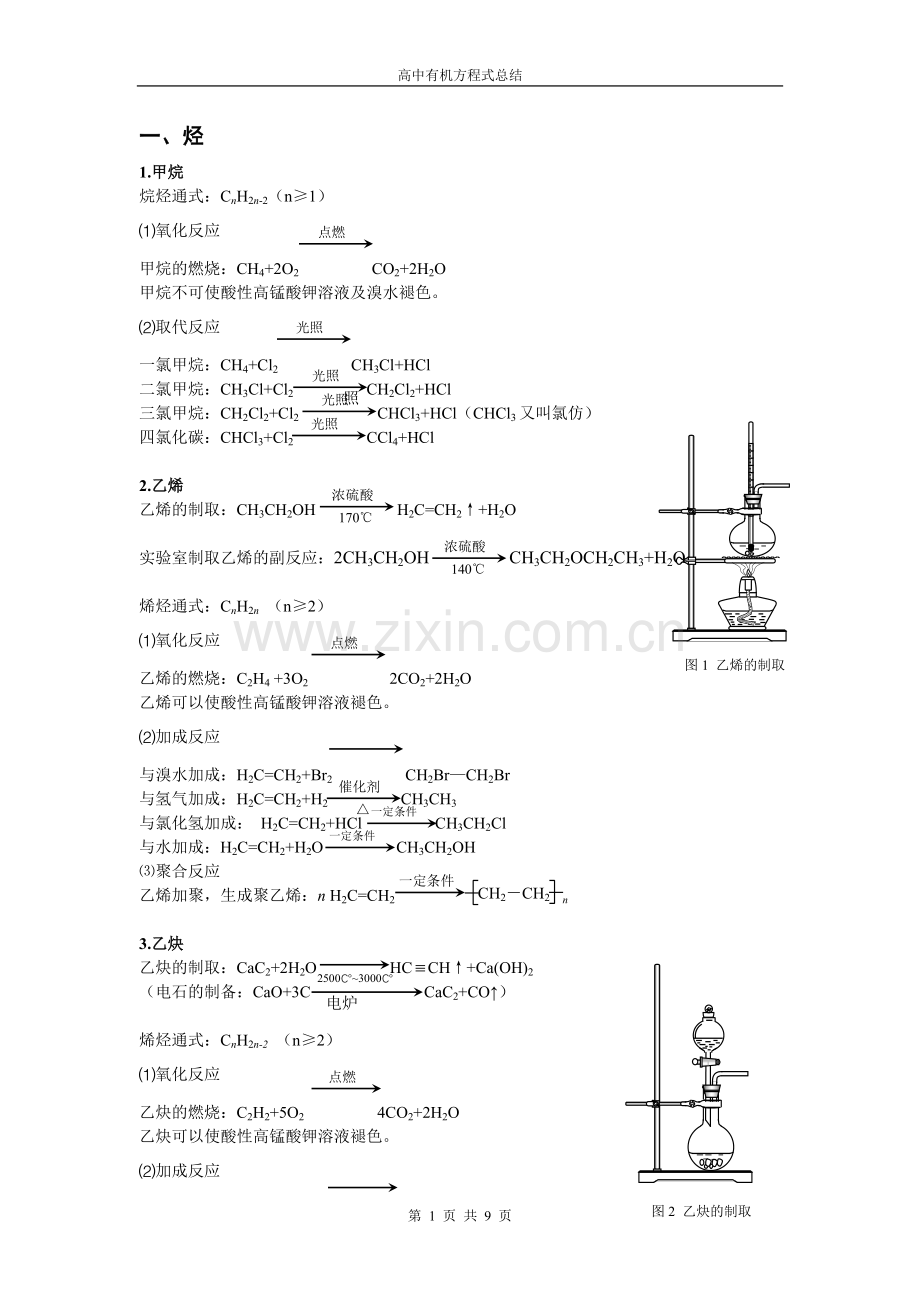 上海高中化学有机化学方程式整理.doc_第1页