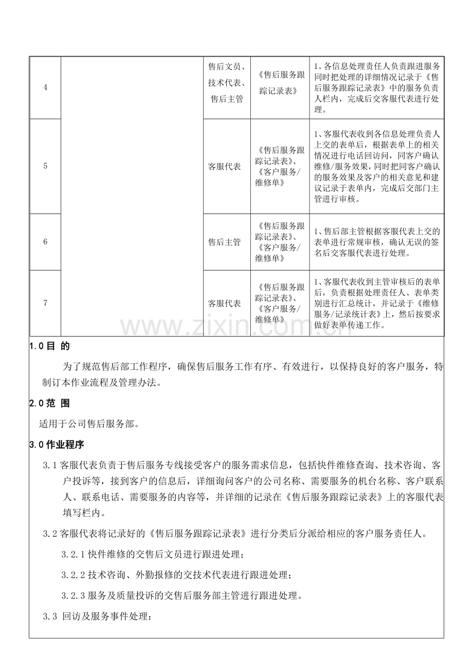 售后服务作业流程及管理办法.doc_第2页