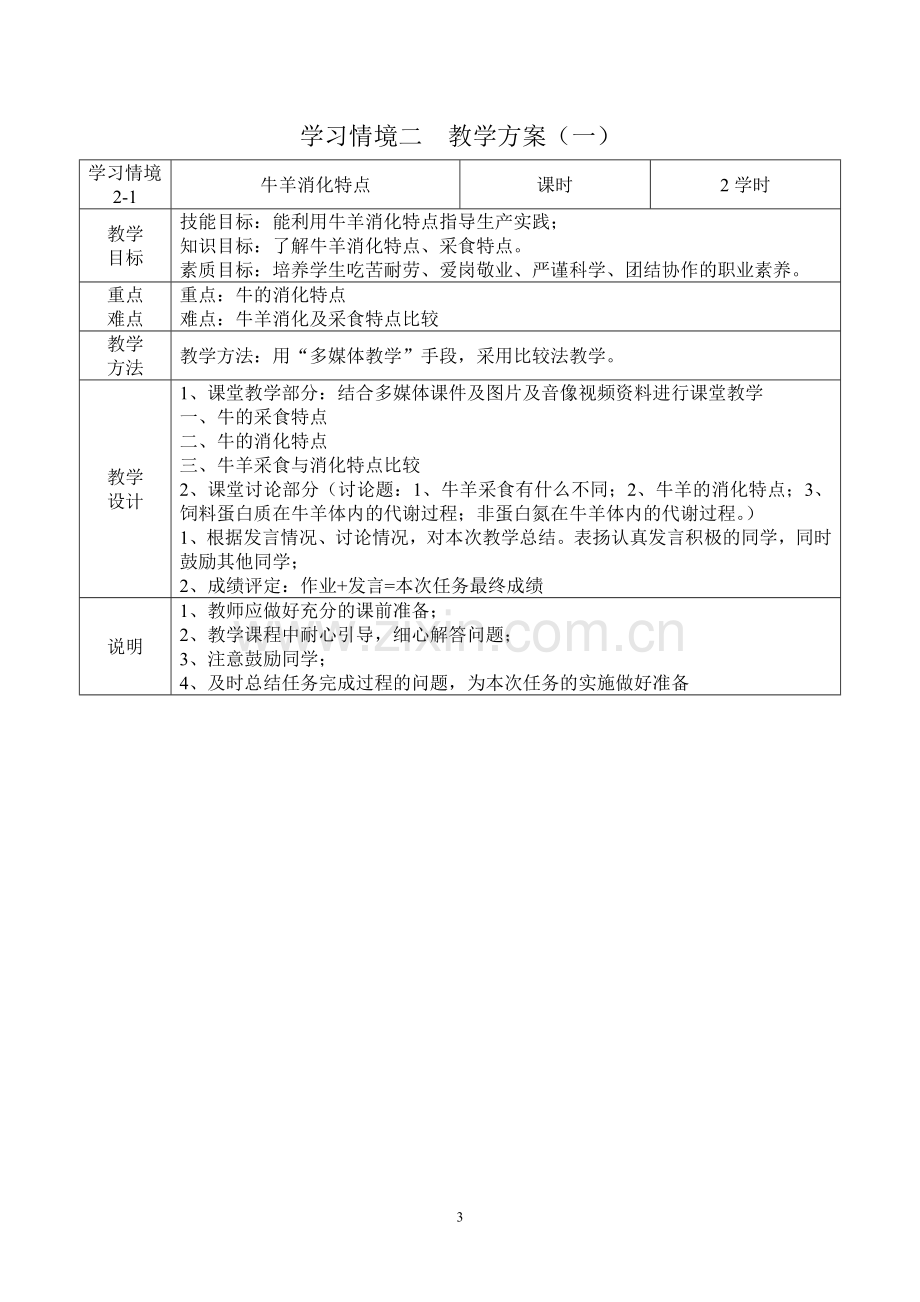 牛羊生产-教学方案.doc_第3页