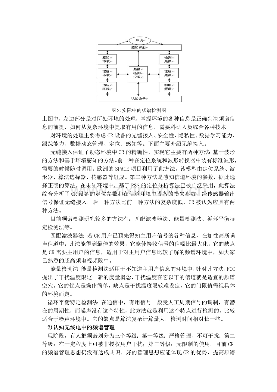 认知无线电的发展历程与现状.doc_第3页