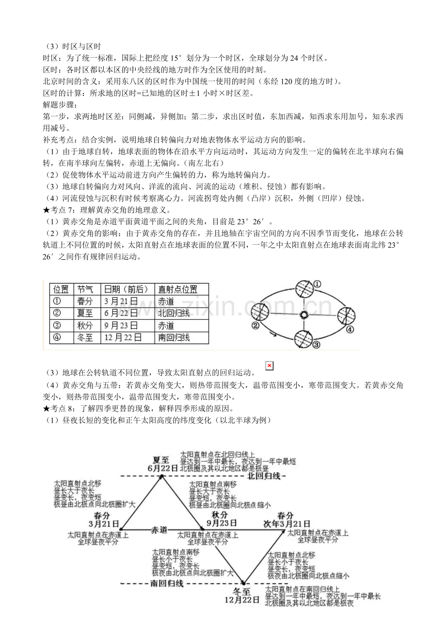 高中地理必修一知识点总结.doc_第2页