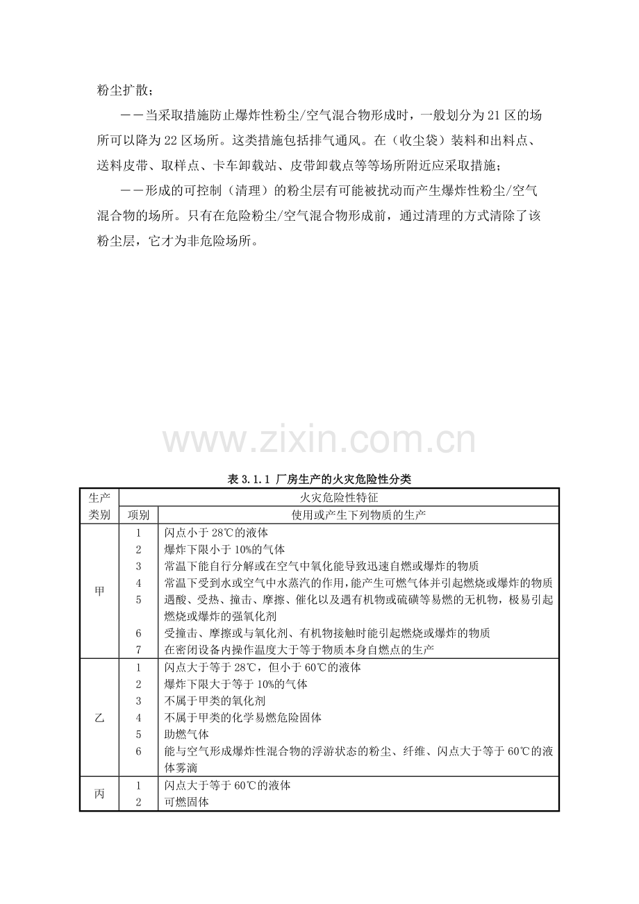 爆炸性气体粉尘火灾危险区域划分.doc_第3页