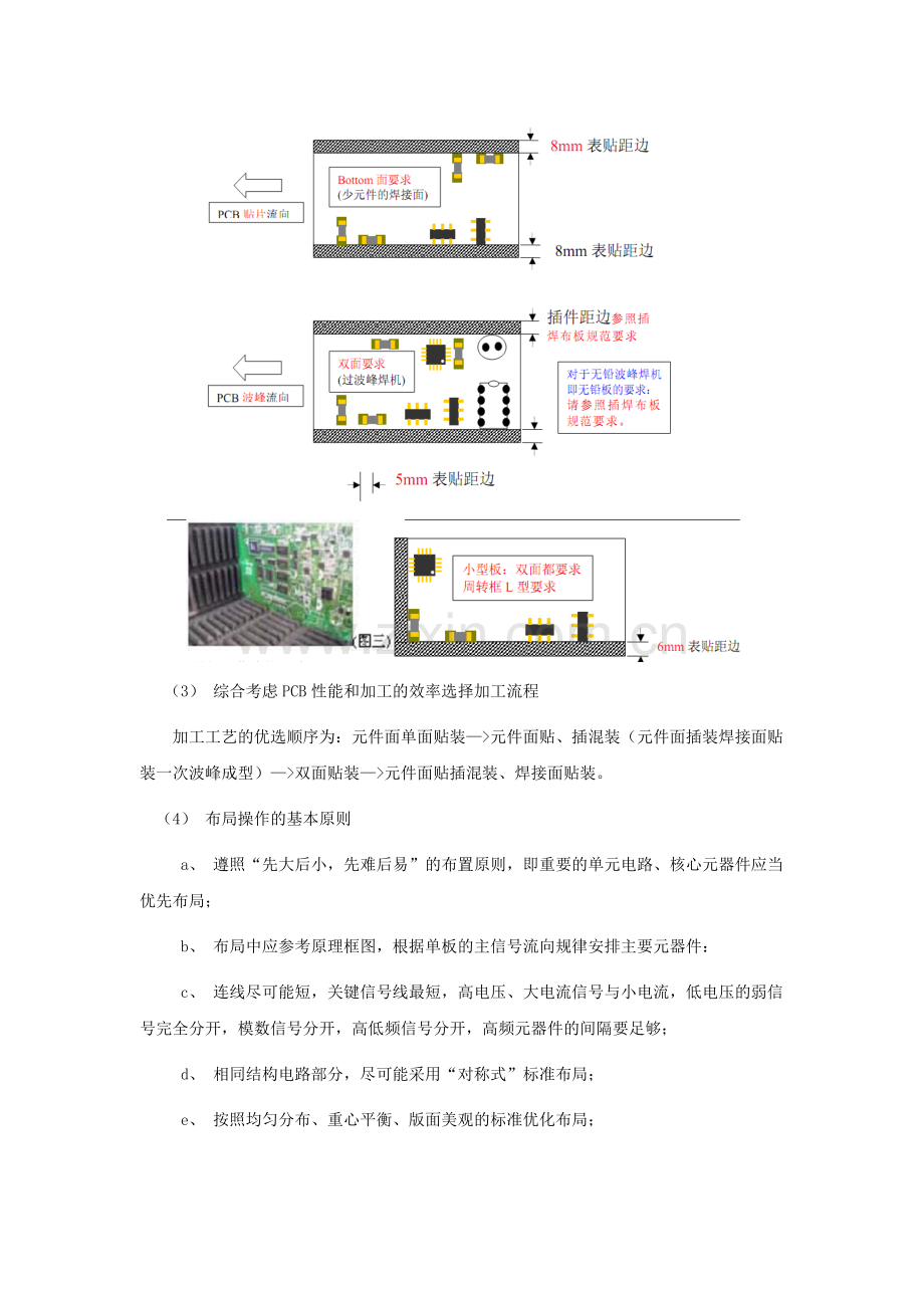 PCB设计规范.doc_第3页