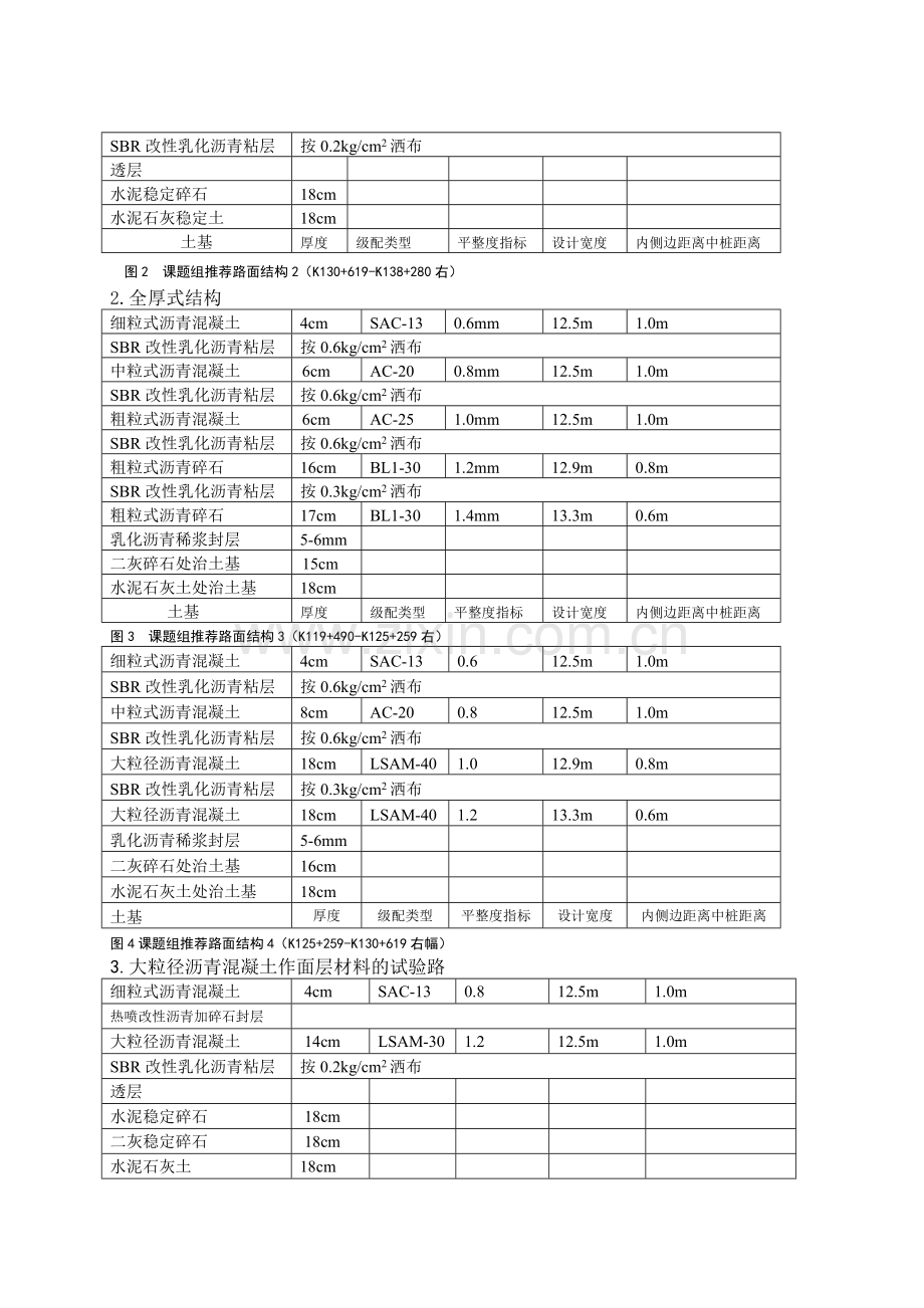 下面层施工技术交底.doc_第2页