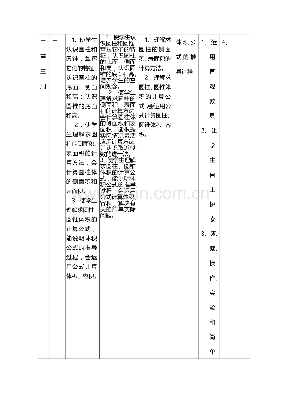 2016年苏教版六年级数学下册教学计划.doc_第3页