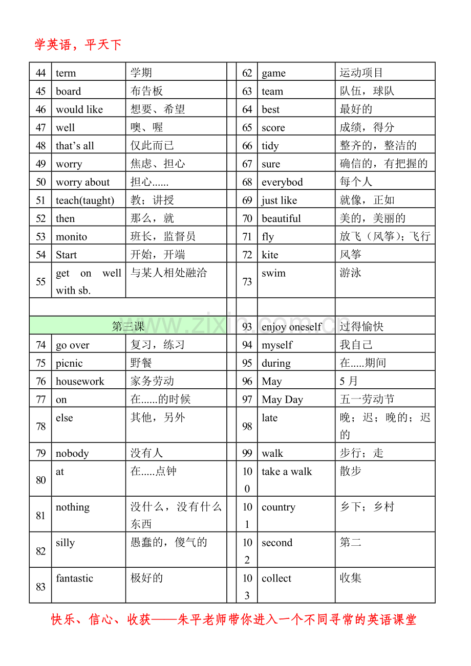 【外研版】七年级下册英语单词(新).doc_第2页