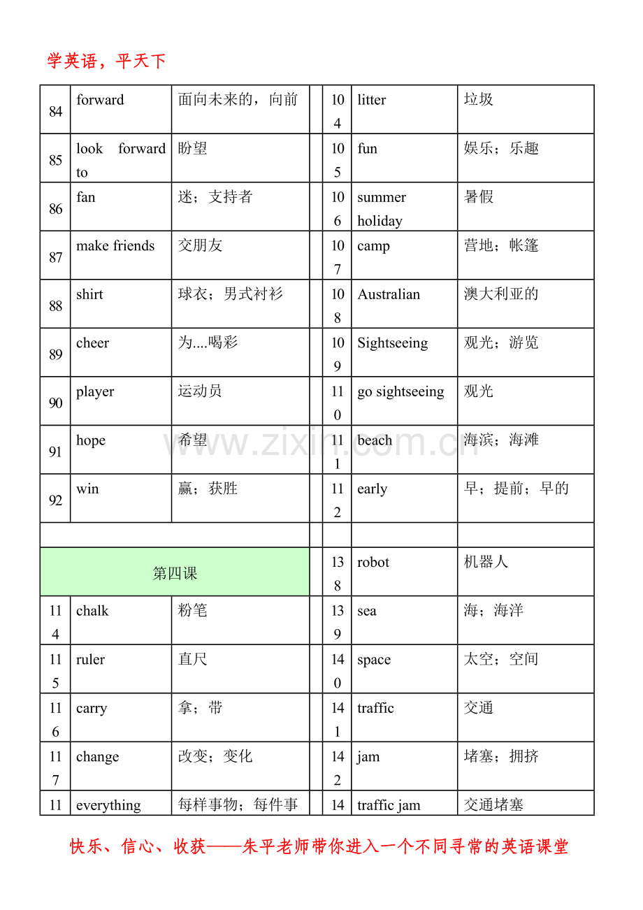 【外研版】七年级下册英语单词(新).doc_第3页