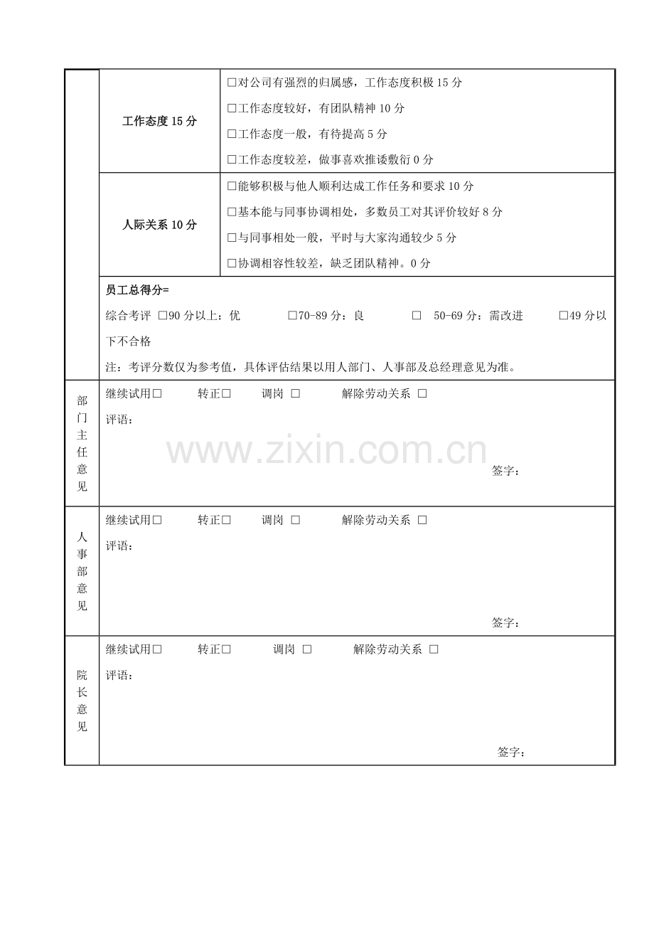 员工试用期考核表(终稿)..doc_第2页