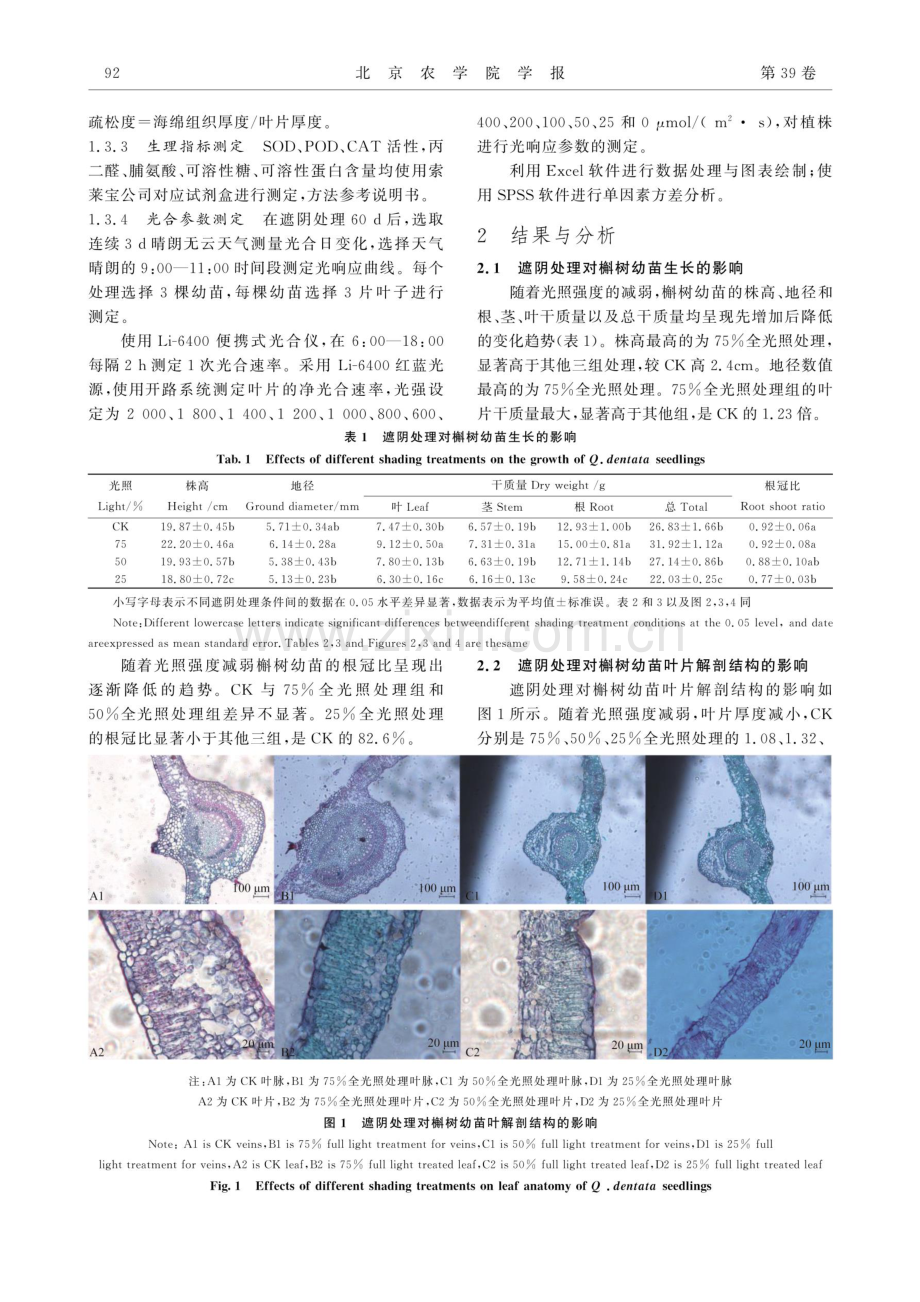 遮阴处理对槲树幼苗生长及生理的影响.pdf_第3页