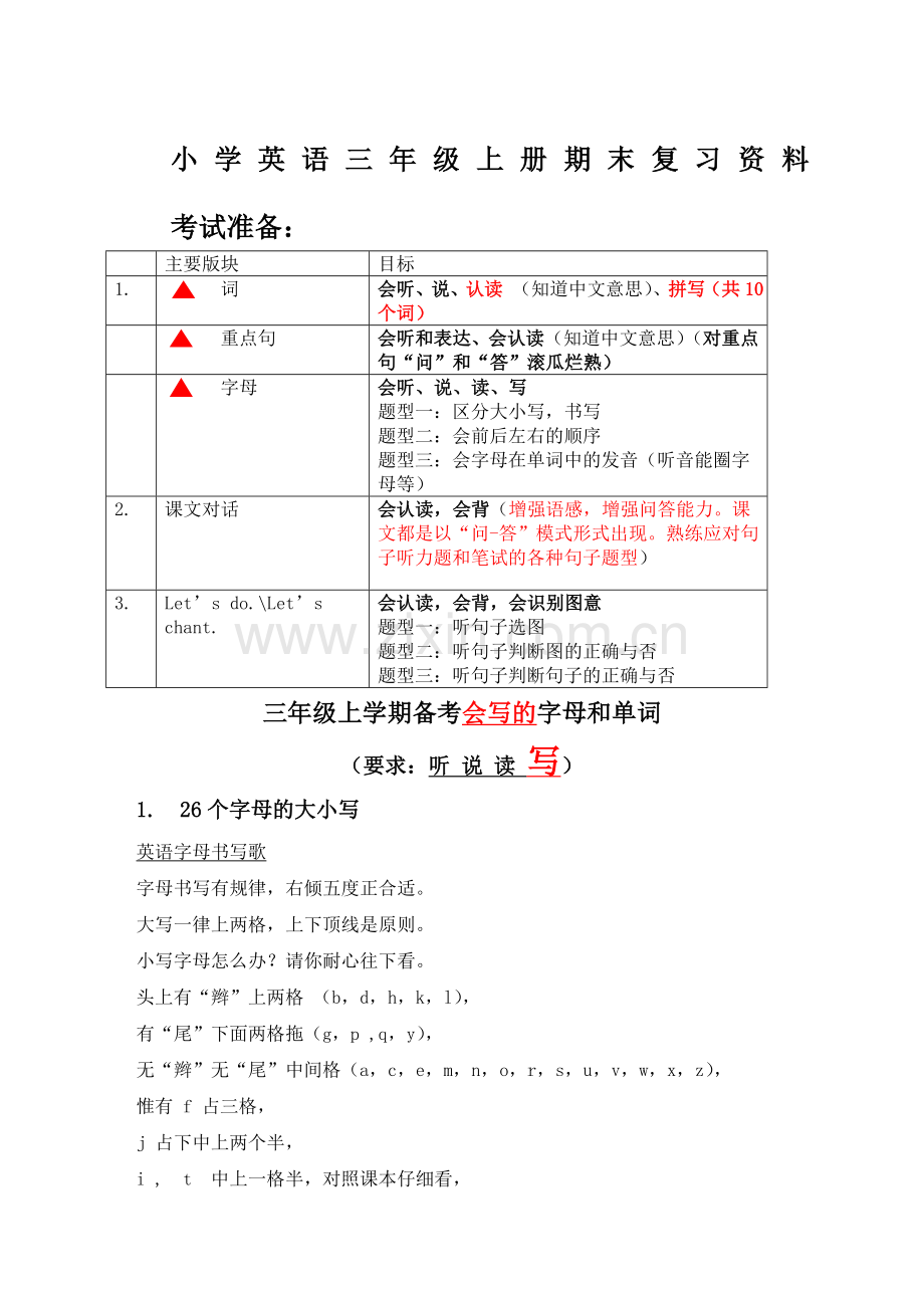 小学英语三年级上册期末复习资料.doc_第1页