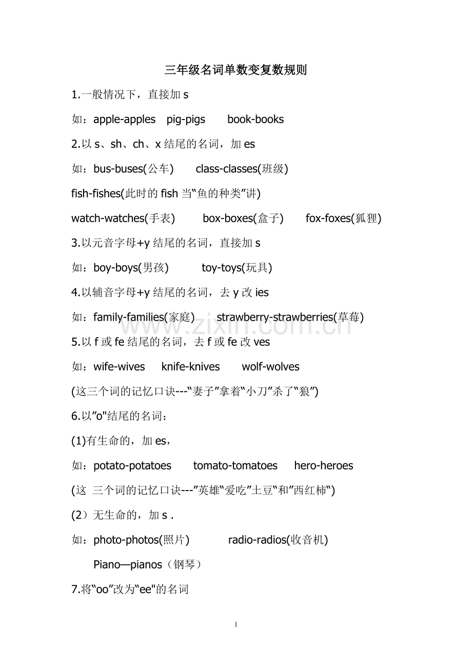 三年级英语名词单数变复数规则和练习及答案.doc_第1页