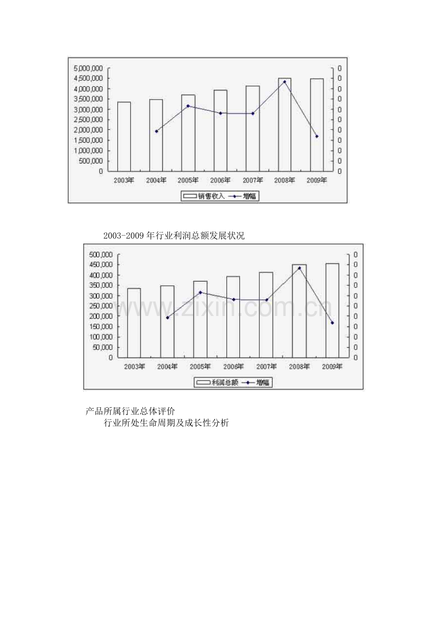 可口可乐市场营销(DOC).doc_第3页