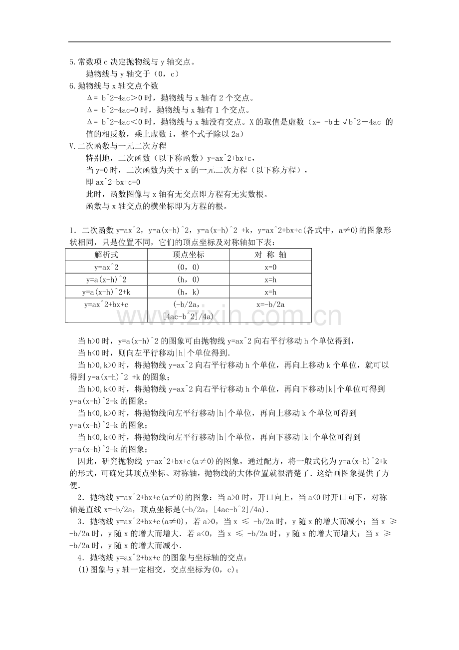 高中数学函数知识点总结大全.doc_第3页