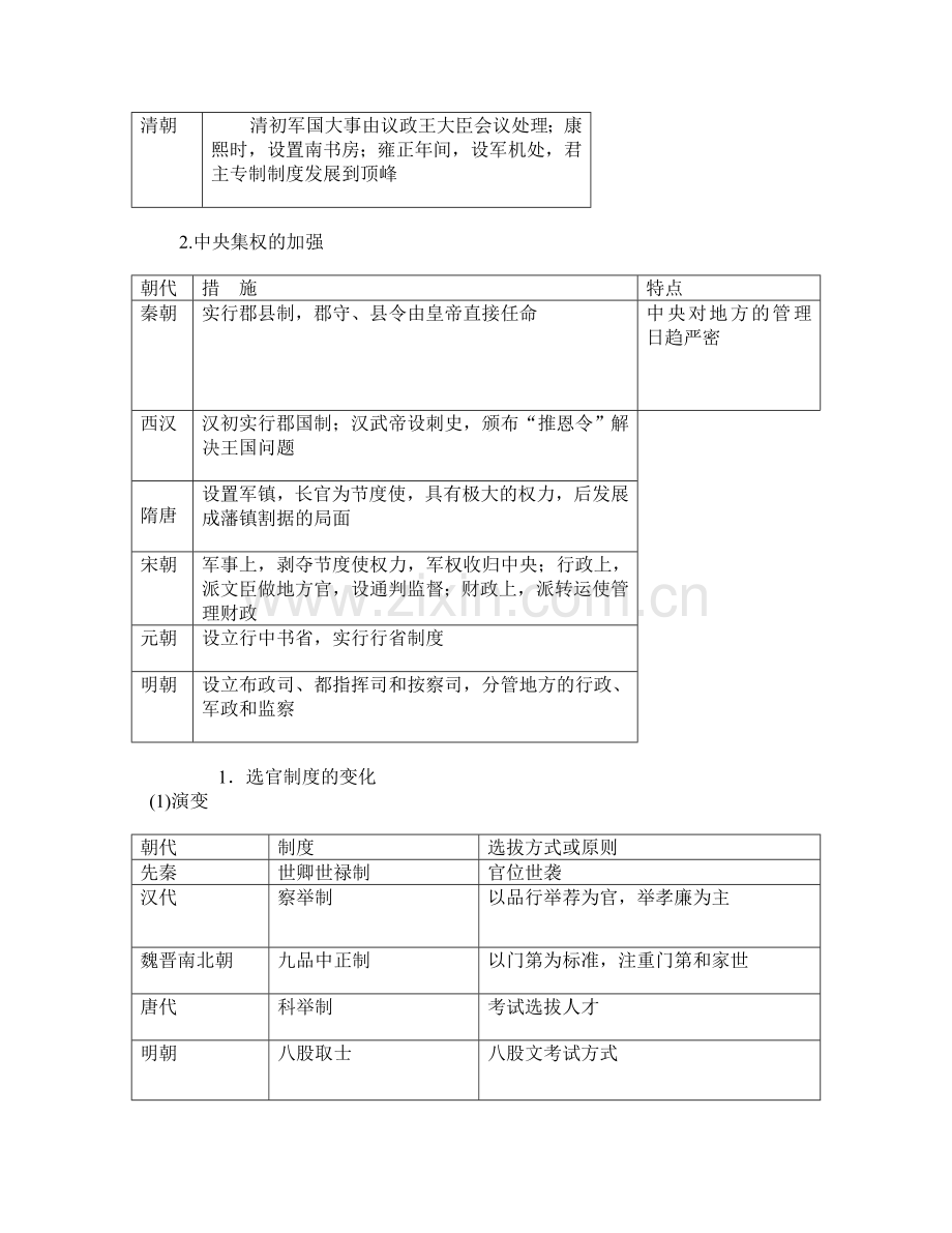 高考历史复习专题.doc_第2页