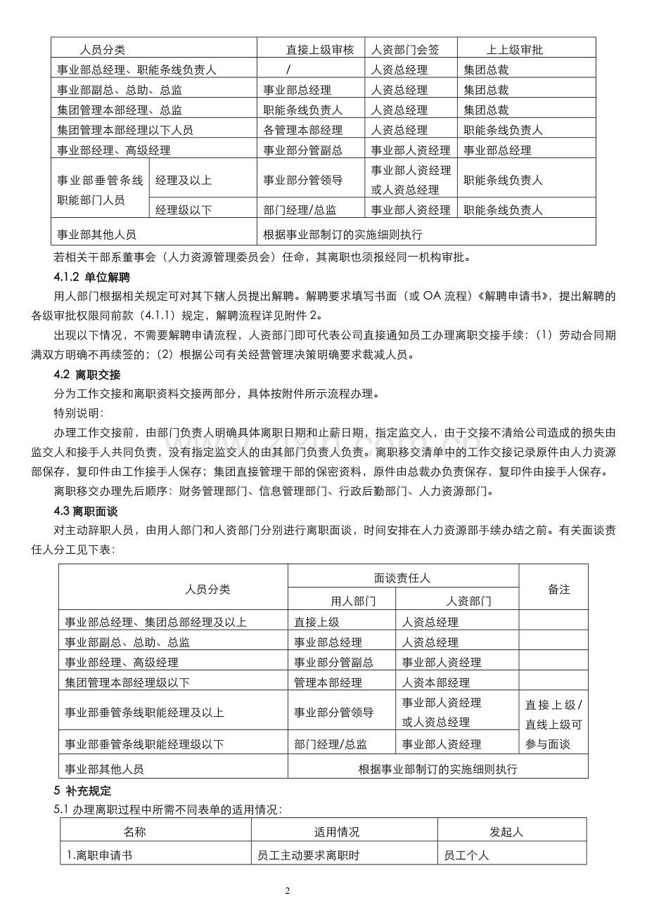 XX集团有限公司员工离职管理制度.doc_第2页