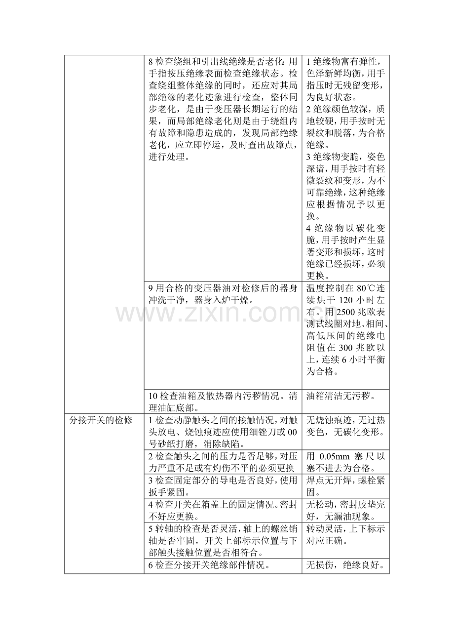 变压器检修工艺及标准.doc_第3页