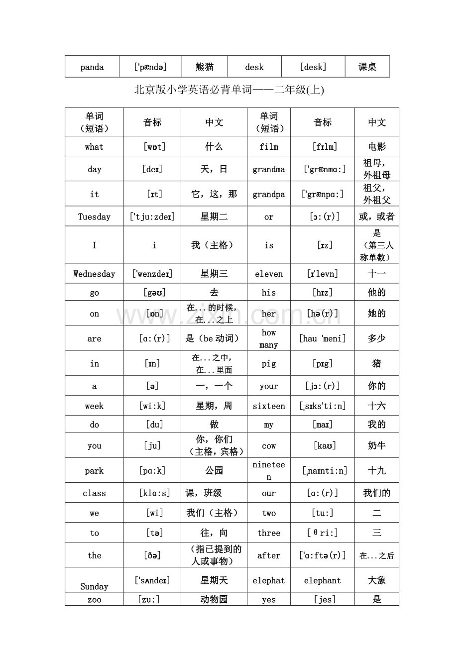 北京版小学英语1至6年级词汇(带音标).doc_第3页