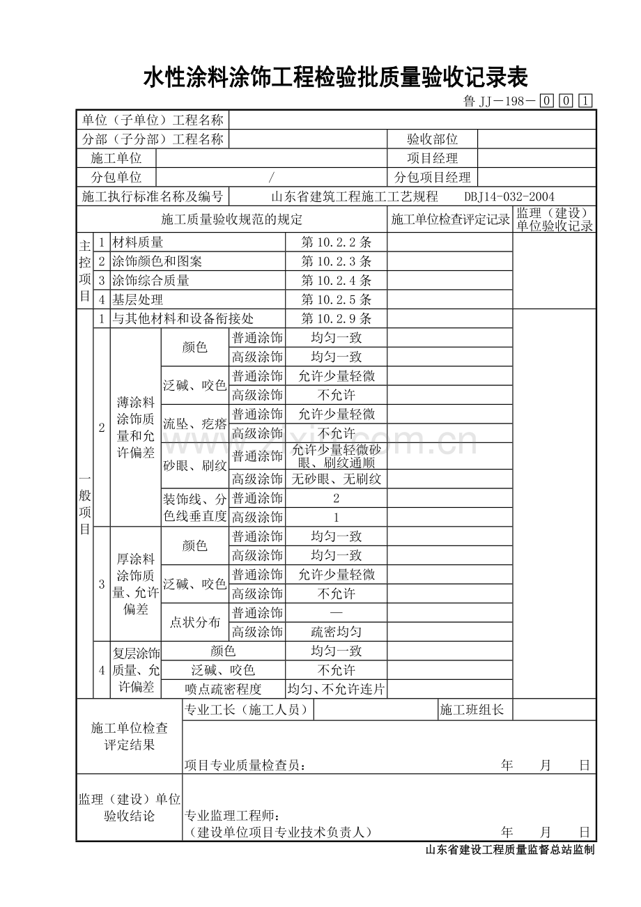 鲁JJ－198水性涂料涂饰工程检验批质量验收记录表.DOC_第1页