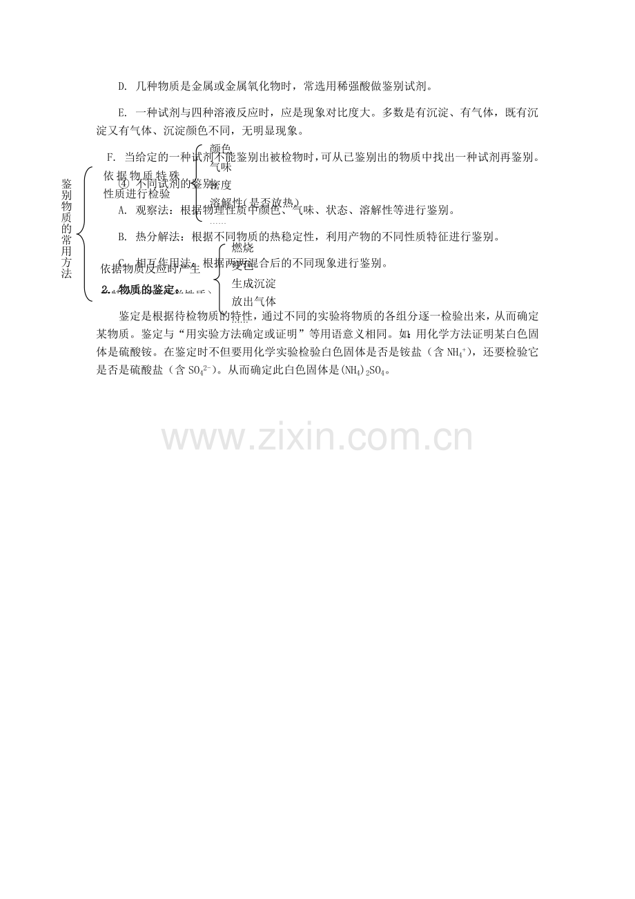 初中化学常见物质的除杂.doc_第3页